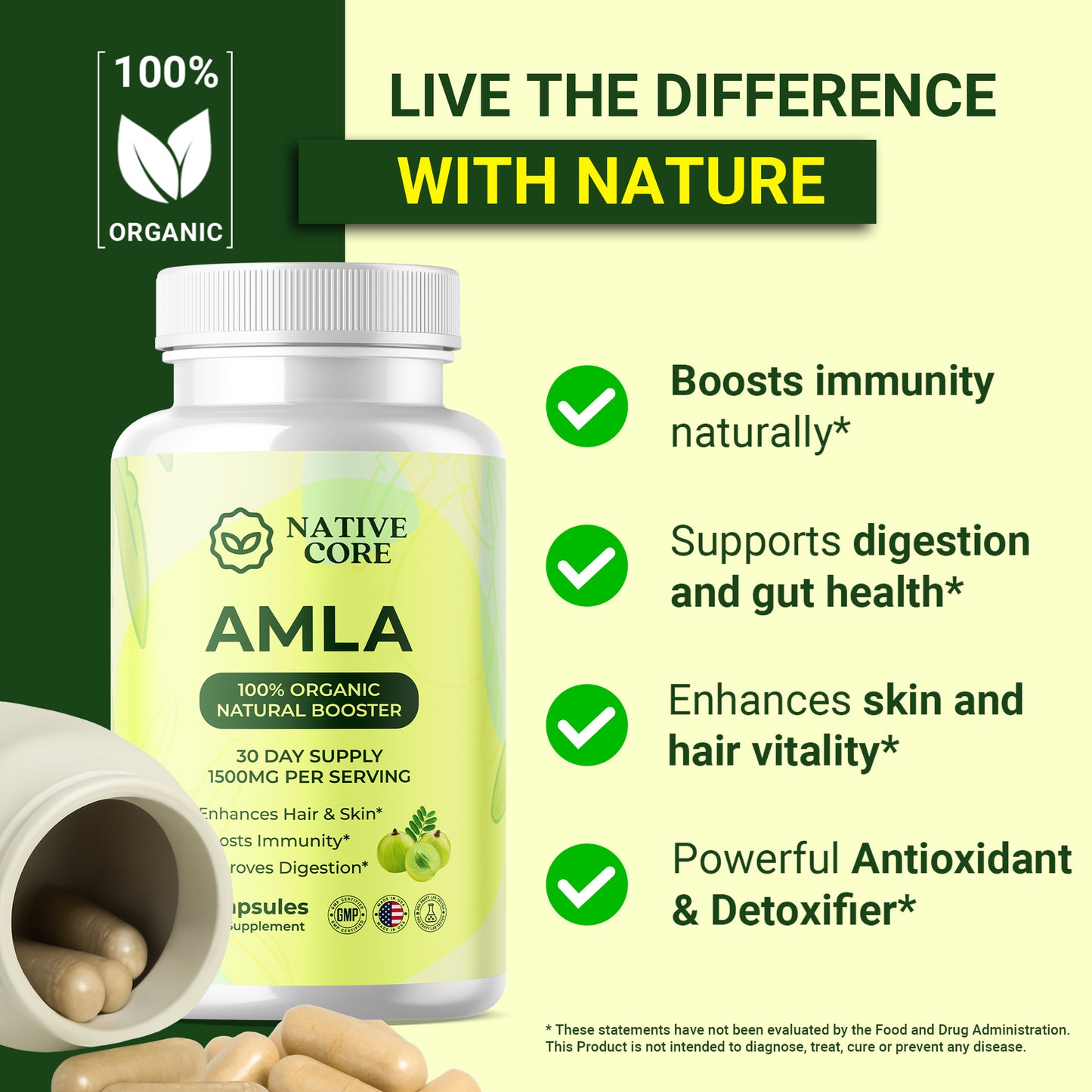 Nativecore Amla Capsules